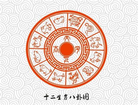 屬免幸運色|十二生肖「幸運數字、幸運顏色、大吉方位」！跟著做。